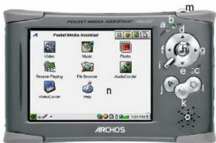 POCKET MEDIA ASSISTANT Packet Media Assistant Video Music Photo Resume Playing File Browser Audio Recorder Video Recorder Help ARCHOS