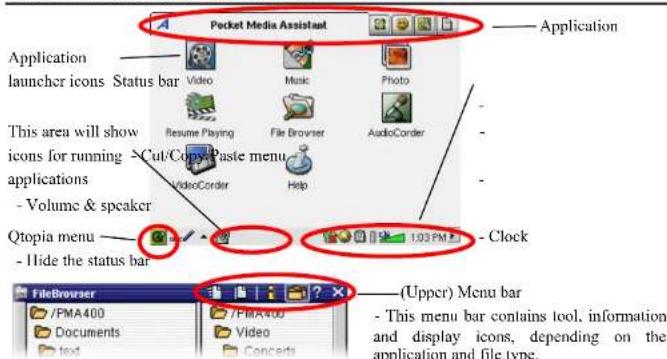 Pocket Media Assistant Application launcher icons Status bar This area will show icons for running applications - Cut/Copy Paste menu - Volume & speaker Qtopia menu - Hide the status bar (Upper) Menu bar - This menu bar contains tool, information and display icons, depending on the application and f…