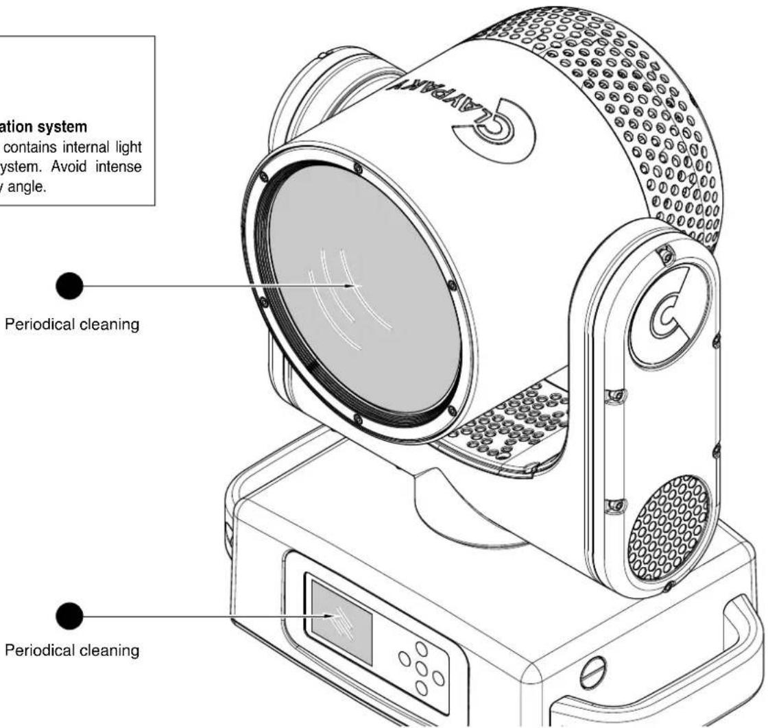 ination system contains internal light system. Avoid intense y angle. Periodical cleaning Periodical cleaning