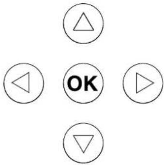 Claypaky Mini-B Aqua PX - Functions of the buttons - Using the menu - 1