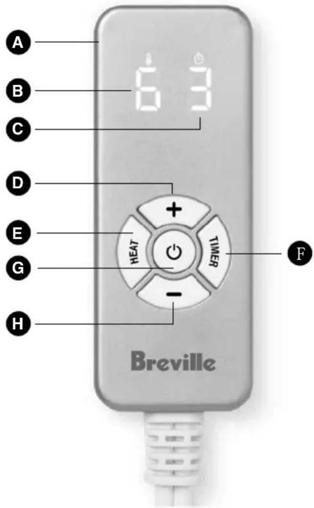 A B C D E G H 6:3 HEAT TIMER F Breville