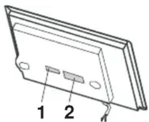 1 2 3