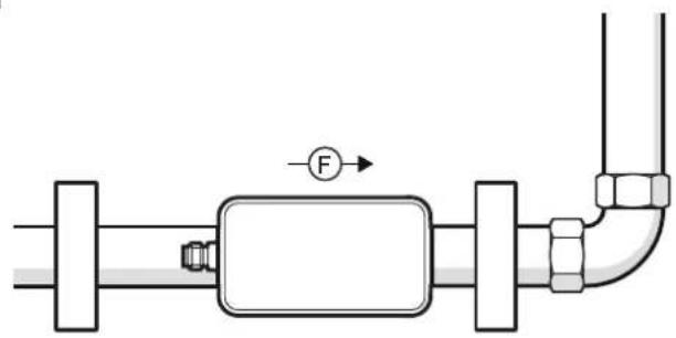 IFM SUH720 - Empfohlene Einbaulage - 2