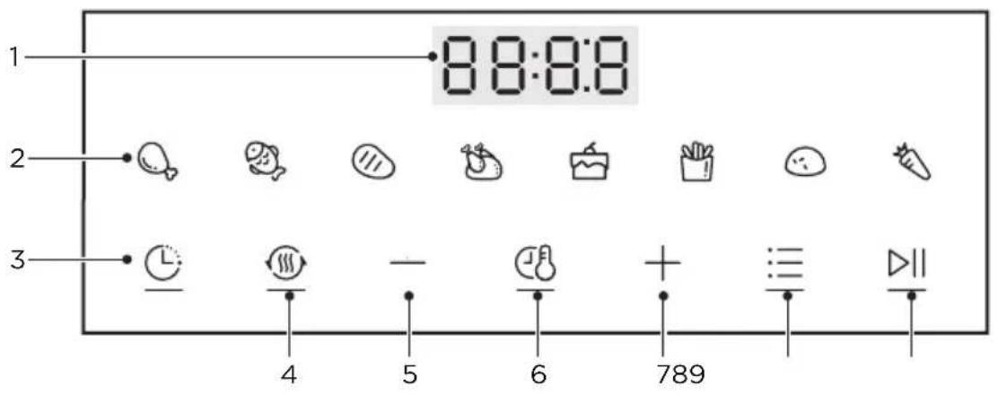 1 8:8:8:8 2 3 4 5 6 789