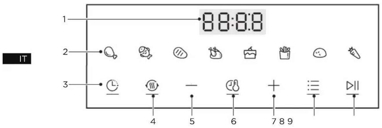 1 8:8:8:8 2 3 4 5 6 7 8 9