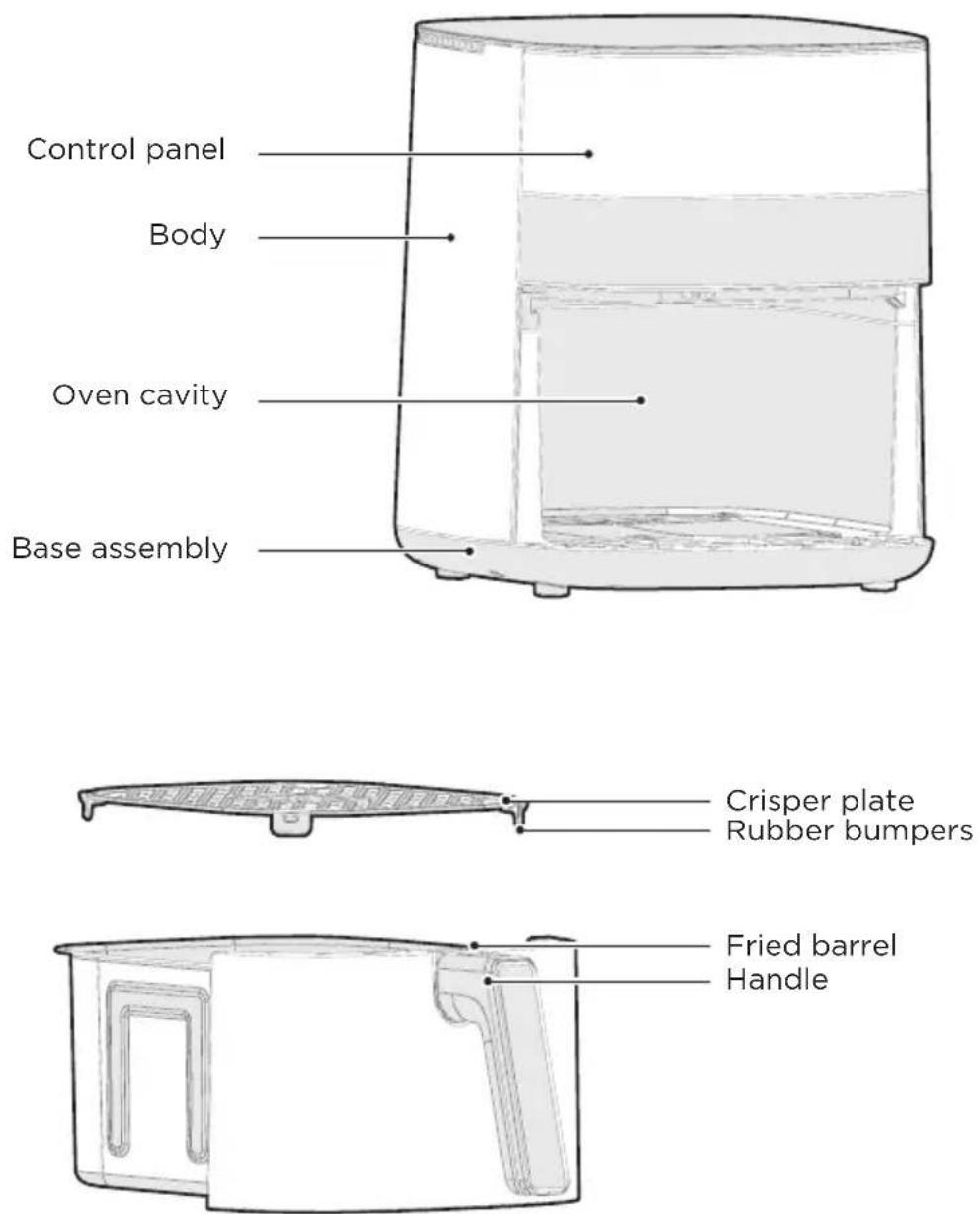 Control panel Body Oven cavity Base assembly Crisper plate Rubber bumpers Fried barrel Handle