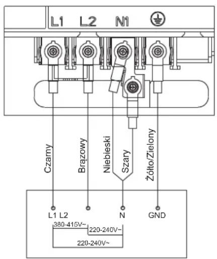 L1 L2 N1 Czarny Brazowy Niebieski Szary Żółto/Zielony L1 L2 380-415V~ 220-240V~ 220-240V~ N GND
