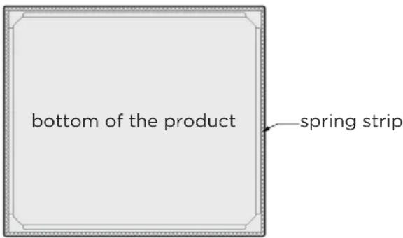 bottom of the product spring strip