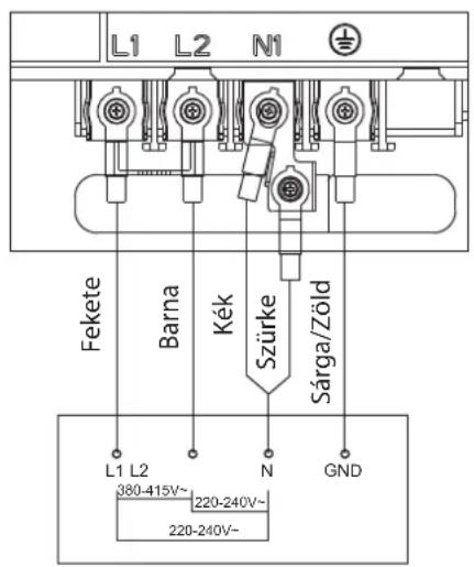 L1 L2 N1 Fekete Barna Kék Szürke Sárga/Zöld L1 L2 380-415V~ 220-240V~ 220-240V~