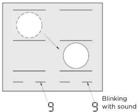 Blinking with sound 9 9