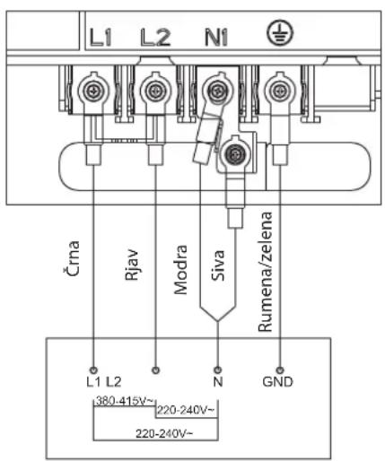 L1 L2 N1 Črna Rjav Modra Siva Rumena/zelena L1 L2 N GND 380-415V~ 220-240V~ 220-240V~