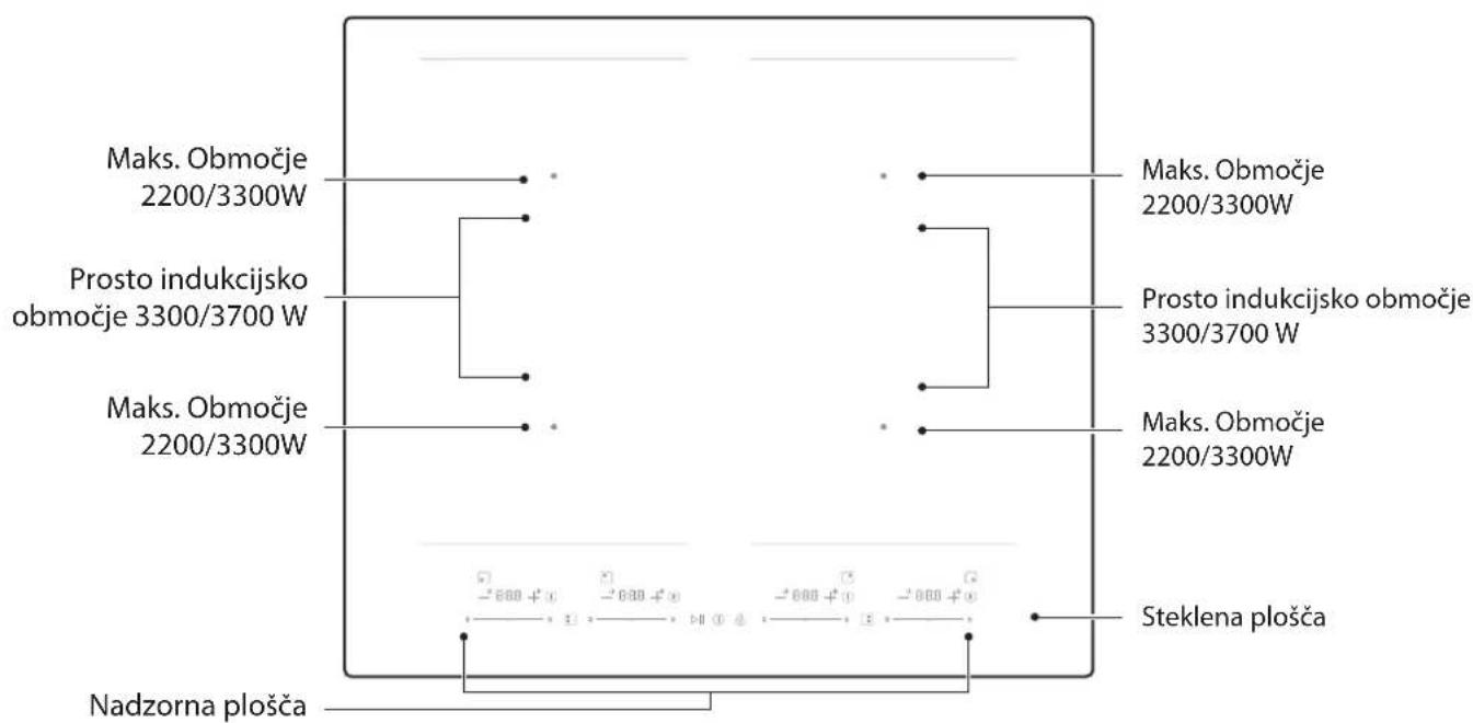 MIDEA MIH742F558K2 - PREGLED IZDELKA - 1