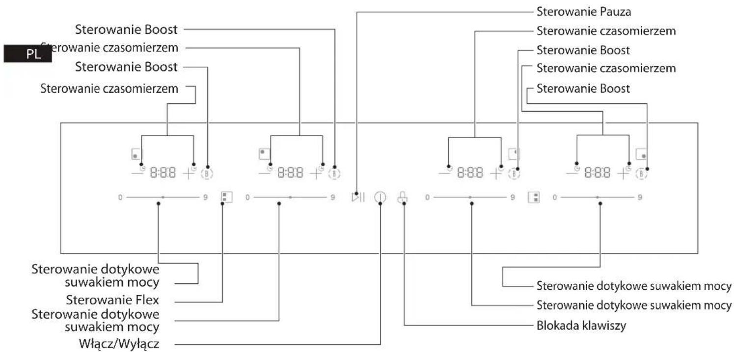 MIDEA MIH742F558K2 - PRZEGLĄD PRODUKTU - 2