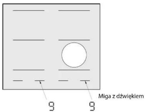 Miga z dźwiękiem 9 9