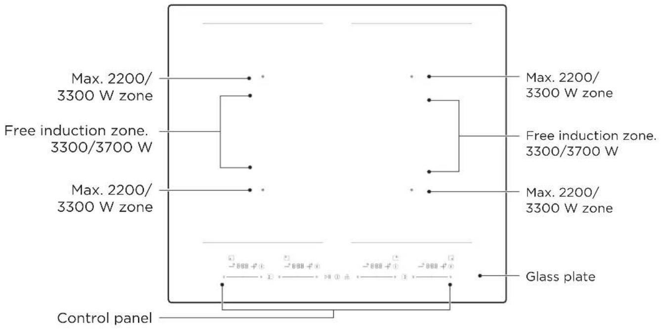 Max. 2200/ 3300 W zone Free induction zone. 3300/3700 W Max. 2200/ 3300 W zone Control panel Max. 2200/ 3300 W zone Free induction zone. 3300/3700 W Max. 2200/ 3300 W zone Glass plate