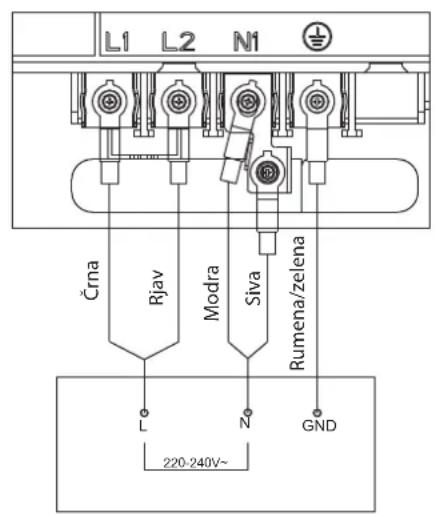 L1 L2 N1 Črna Rjav Modra Siva Rumena/zelena L N GND 220-240V~