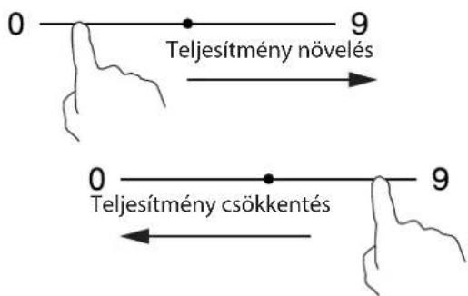 0 9 Teljesítmény növelés 0 9 Teljesítmény csökkentés