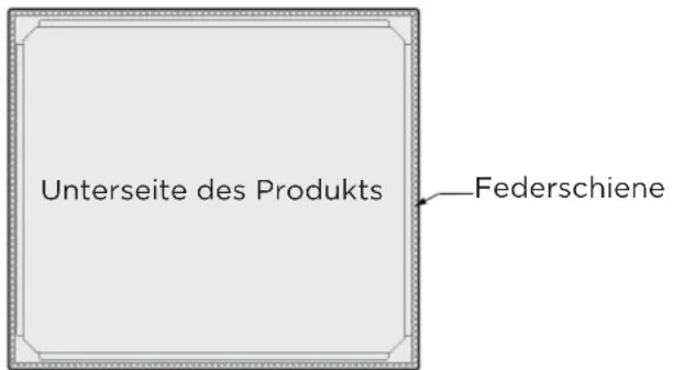 Unterseite des Produkts Federschiene