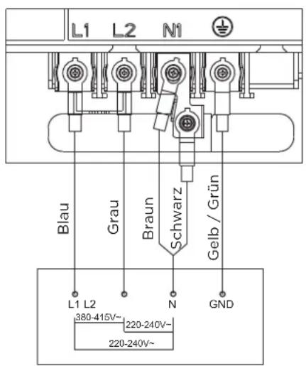 L1 L2 N1 Blau Grau Braun Schwarz Gelb / Grün L1 L2 380-415V~ 220-240V~ 220-240V~