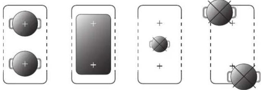 MIDEA MIH742F558K2 - Flexibles kochfeld - 1