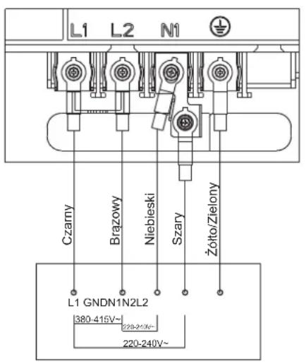 L1 L2 N1 Czarny Brazowy Niebieski Szary Żoło/Zielony L1 GNDN1N2L2 380-415V~ 220-240V~ 220-240V~