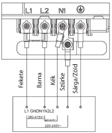 L1 L2 N1 Fekete Barna Kék Szürke Sárga/Zöld L1 GNDN1N2L2 380-415V~ 220-260V~ 220-240V~