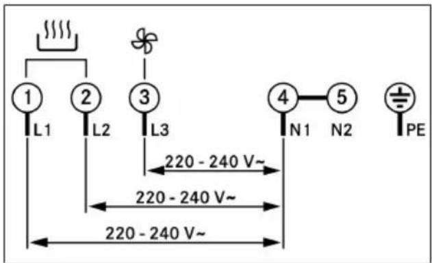 1 L1 2 L2 3 L3 4 N1 5 N2 PE 220 - 240 V~ 220 - 240 V~ 220 - 240 V~