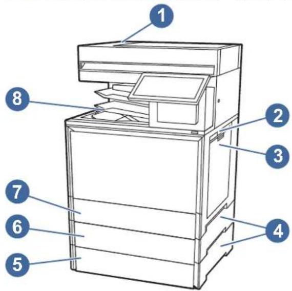 HP Color LaserJet Enterprise MFP 6800dn - Mögliche Stellen für Papierstaus - 1