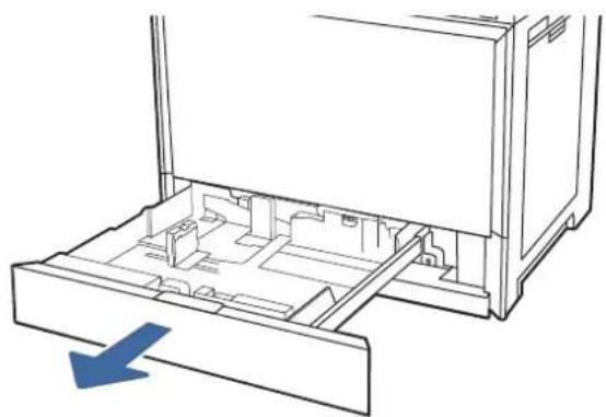 HP Color LaserJet Enterprise MFP 6800dn - Einlegen von Papier in Fach 2 oder der optionalen 550-Blatt-Fächer - 3