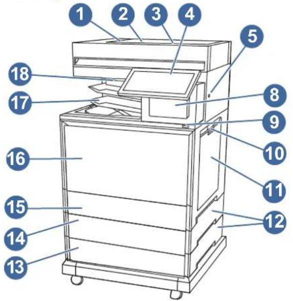 HP Color LaserJet Enterprise MFP 6800dn - Vorderansicht des Druckers - 1