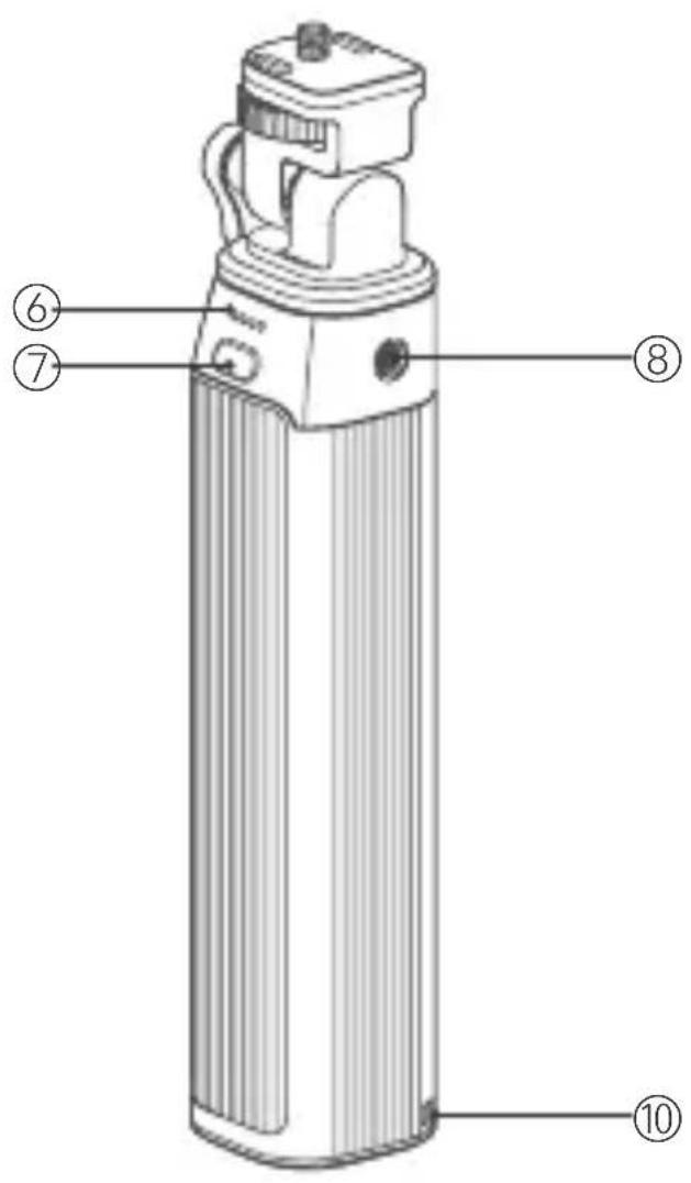 Labeled diagram of a portable electronic device with numbered parts for identification.