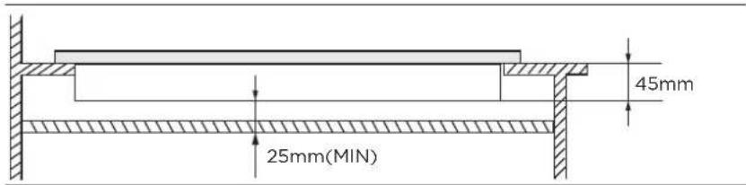 25mm(MIN) 45mm