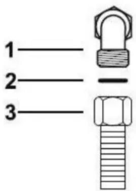 1 2 3