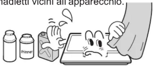 adletti vicini all apparecchio.