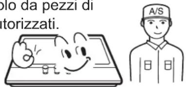 olo da pezzi di torizzati.