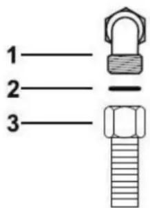 1 2 3