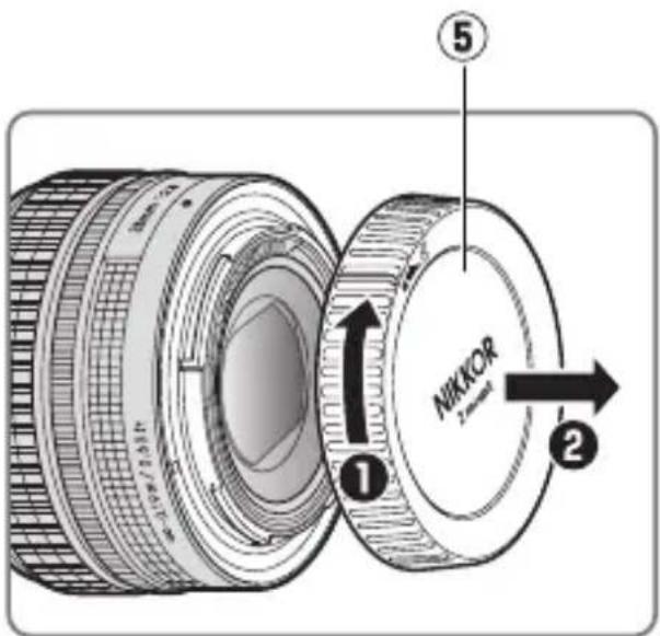 1 2 5 NIKKOR