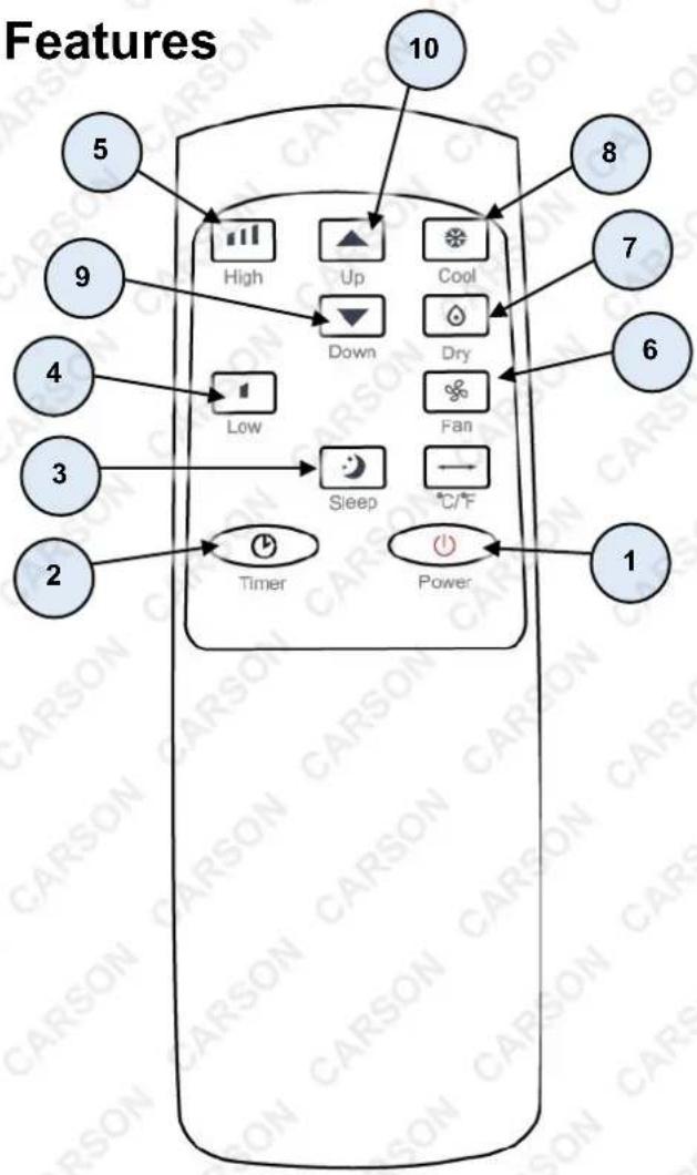 Features 10 5 8 9 7 4 6 3 2 Low Up Down Cool Dry Fan Sleep °C/°F Timer Power 1
