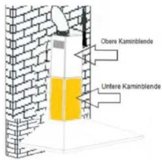 Obere Kaminblende Untere Kaminblende