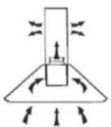 Exquisit KH 60-8.3 sw - Installation for recirculating air mode - 1