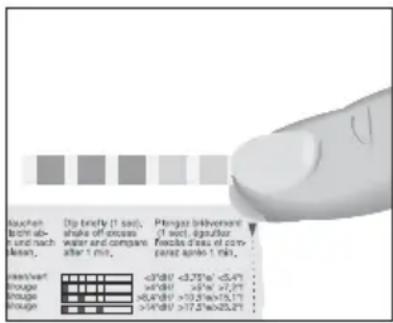 Roucher brush ab- and nach mean. Dip briefly (1 sec). shake off excess water and compare after 1 min. Pengue brévèrement (1 sec). Diquiter flucils d'eau et comp. parz après 1 min. Mean/vert <3°/d# <3.75°# <5.4° >5°/d# >6.5°# >7.7° >8.6°/d# >10.25°# >13.1° >12°/d# >17.5°# >25.2°
