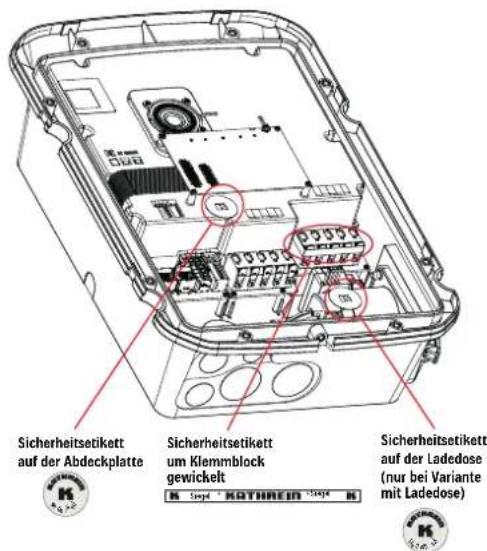 Sicherheitsetikett auf der Abdeckplatte Sicherheitsetikett um Klemmblock gewickelt Sicherheitsetikett auf der Ladedose (nur bei Variante mit Ladedose)