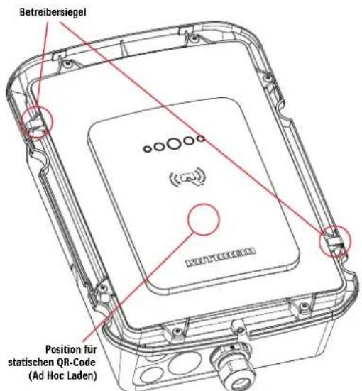 Betreibersiegel Position für statischen QR-Code (Ad Hoc Laden)