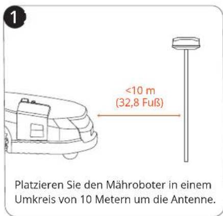 1 <10 m (32,8 Fuß) Platzieren Sie den Mähroboter in einem Umkreis von 10 Metern um die Antenne.