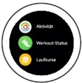 Aktivität Workout-Status Laufkurse