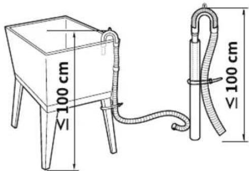 100 cm VI 100 cm VI