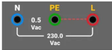 N 0.5 Vac PE 230.0 Vac L