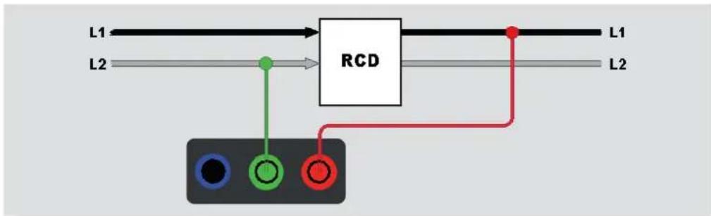 FLUKE 1672 - RCD/FI-Prüfungen in IT-Systemen - 1
