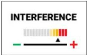 INTERFERENCE