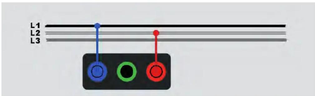 L1 L2 L3
